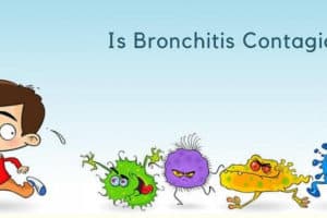 Is Bronchitis Contagious ? After Taking antibiotics, will it stop transmitting ?