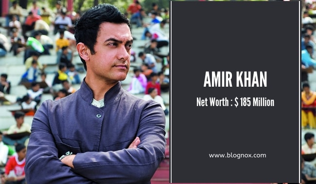 Net-Worth-of-Amir-Khan