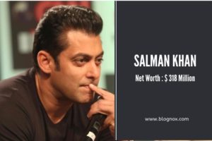 Salman Khan Net Worth In Rupees – 2021
