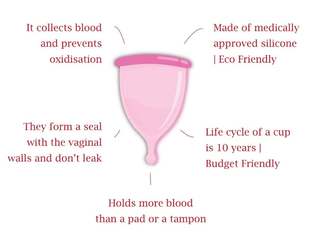 menstrual_cup_benefits