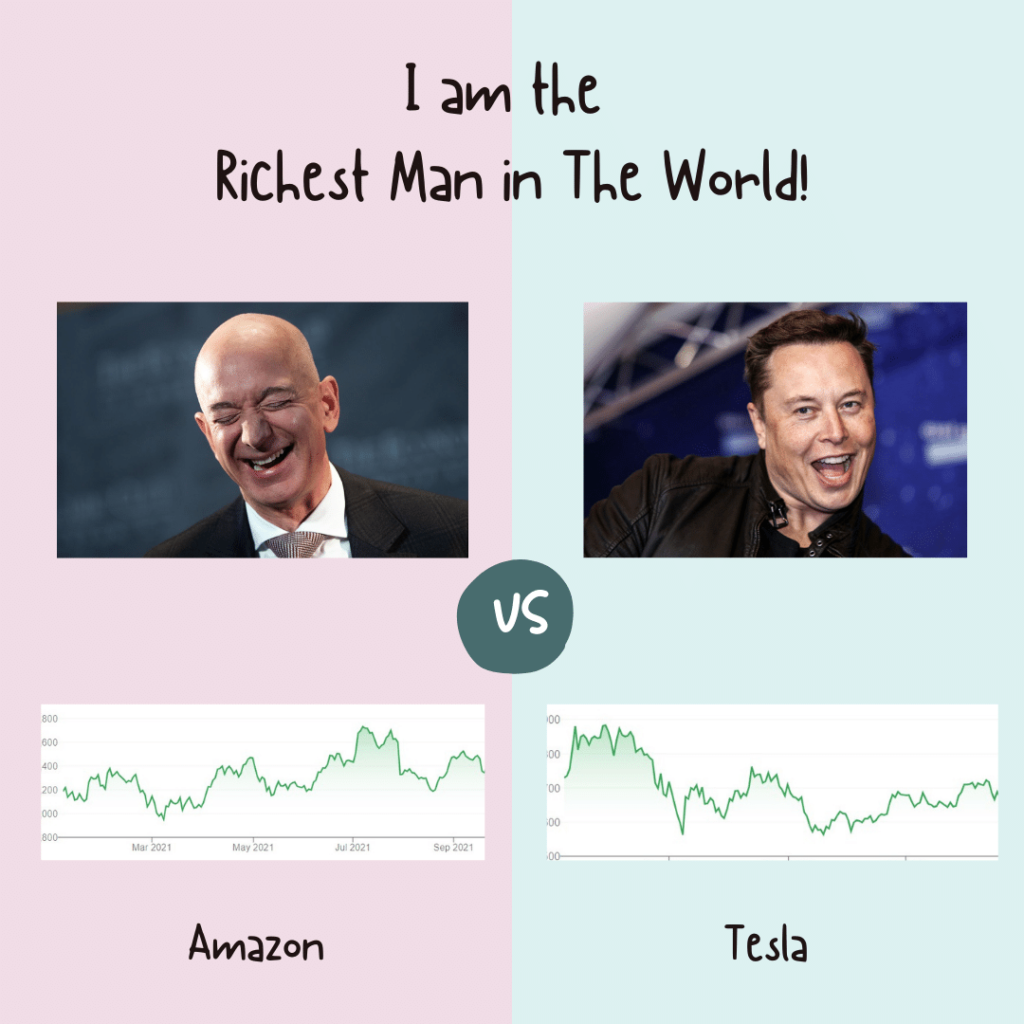 Jeff Bezos vs Elon Musk